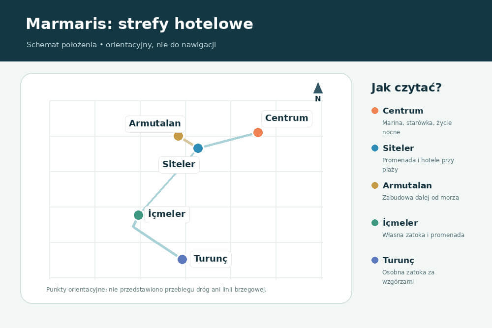 Schemat położenia centrum Marmaris, Siteler, Armutalan, İçmeler i Turunç
