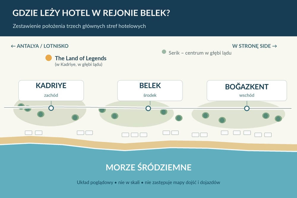 Schemat położenia Kadriye Belek i Boğazkent na wybrzeżu Antalyi