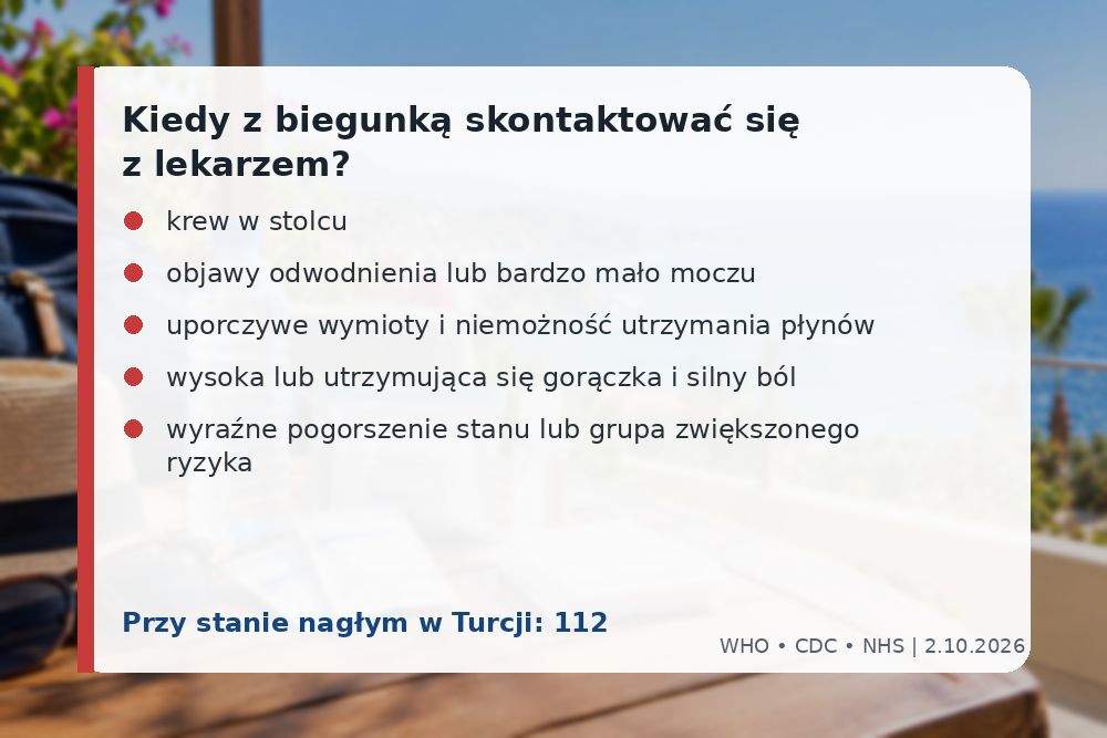 Objawy alarmowe przy biegunce wymagające konsultacji lekarskiej
