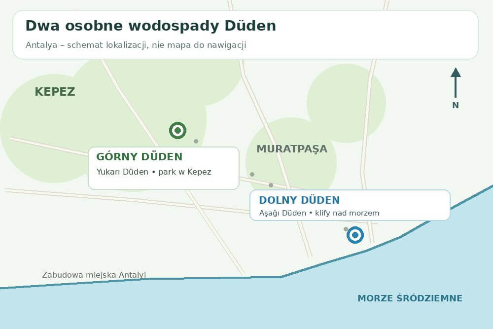 Schemat lokalizacji Górnego i Dolnego Düden na planie Antalyi